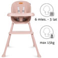 Стільчик для годування 4в1 EATAN PINK рожеве