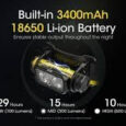 Налобний ліхтар Nitecore NU43 (Датчик наближення, USB Type-C)