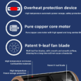 Акумуляторний Фен для Волосся з Режимом Гарячого Повітря – 15 000mAh